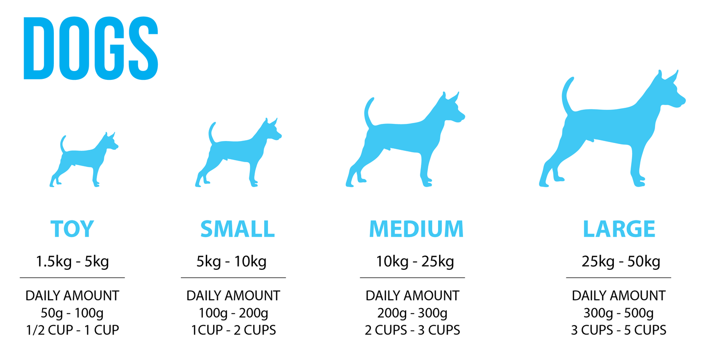 A-la-Carte Platinum Low Grain Salmon & Potato Dog Food